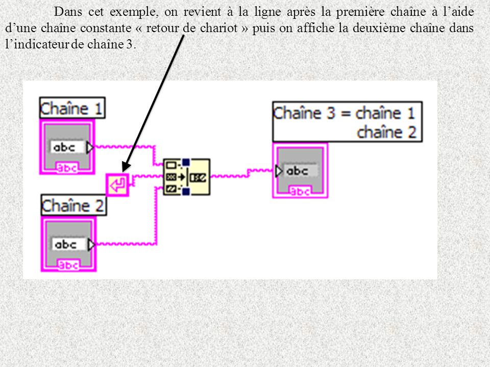 CHAINE DE CARACTERES D finition ppt video online t l charger